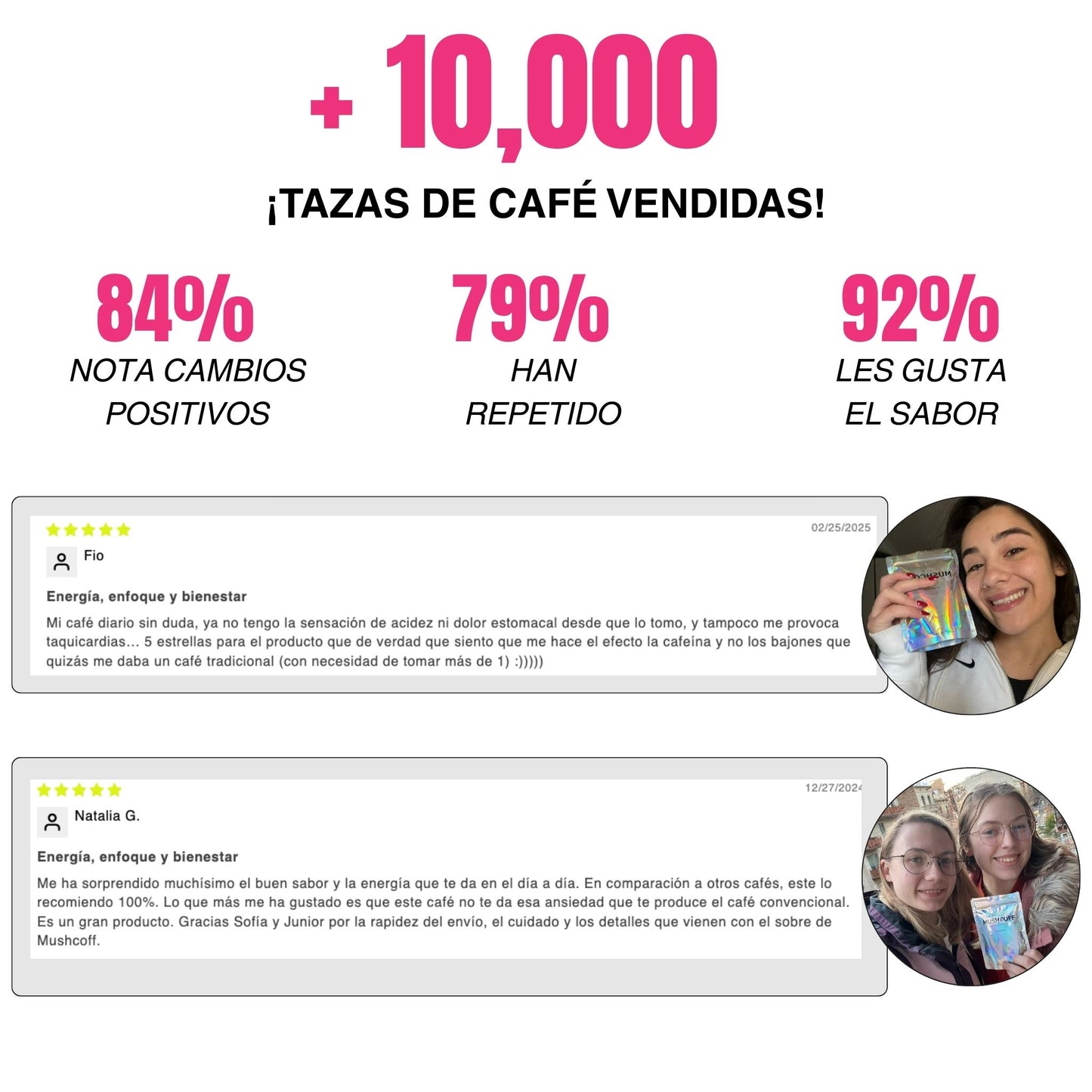 Cacao con adaptogenos