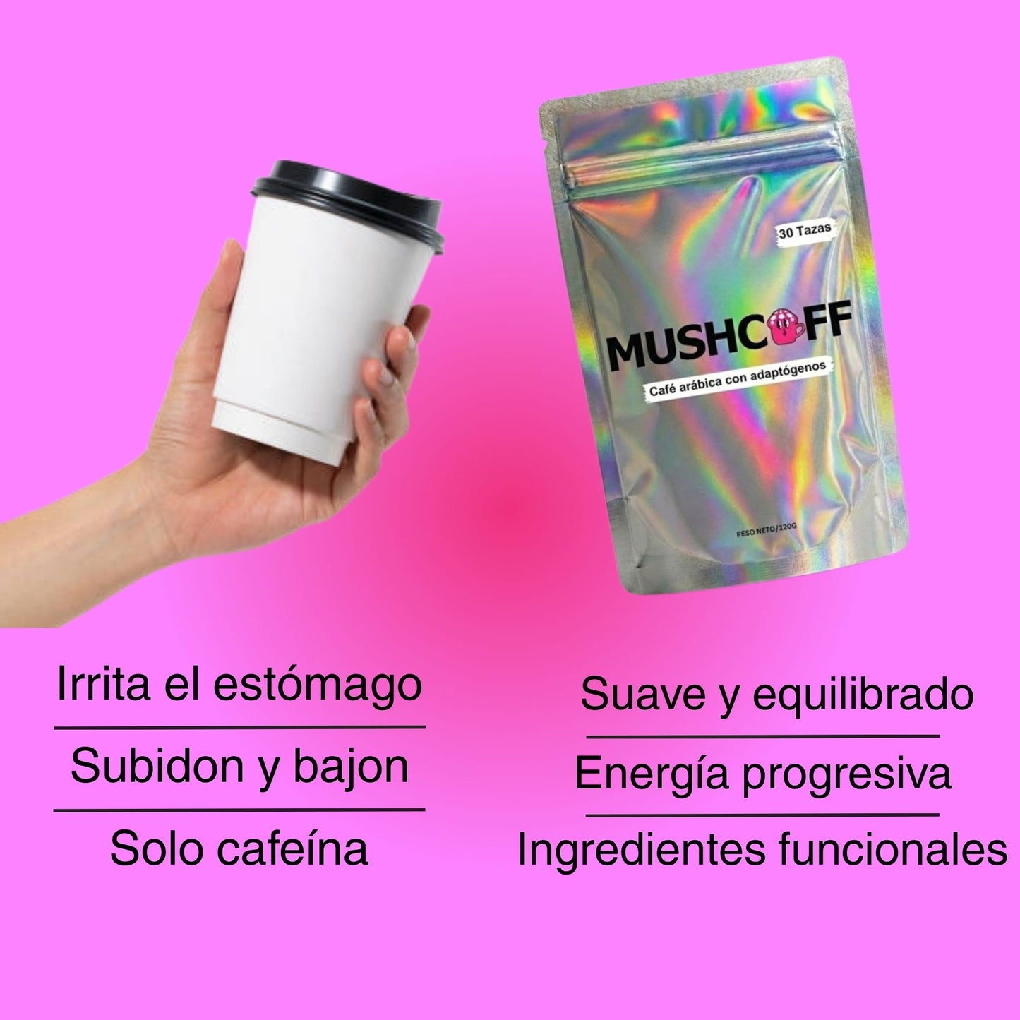 Pack de lanzamiento · Café + Cacao