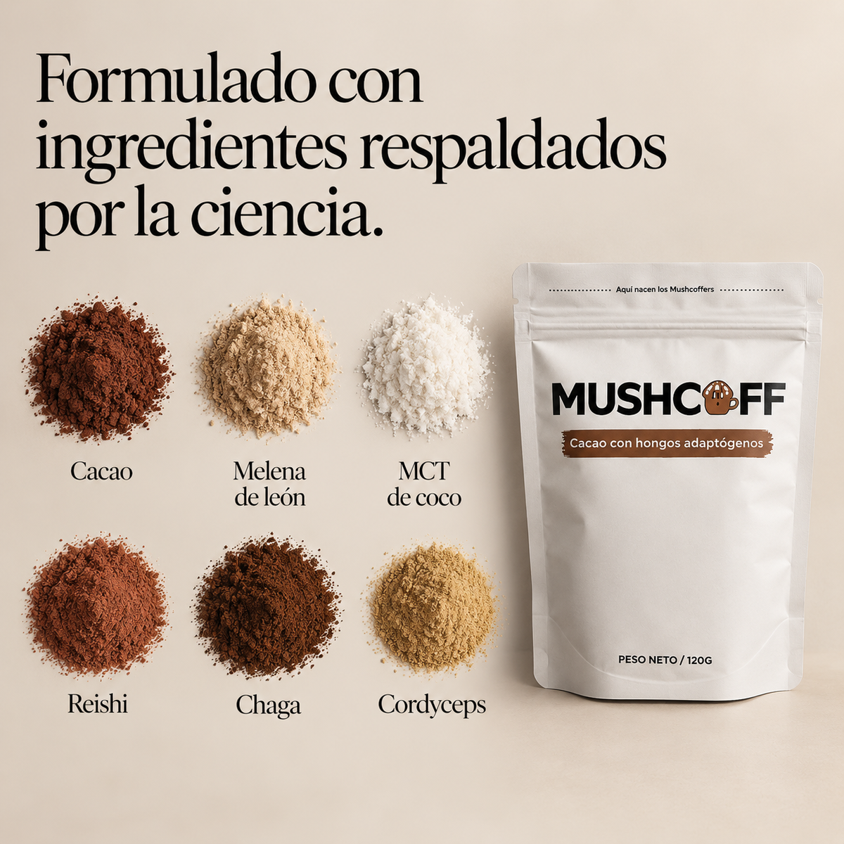 Pack Café + Cacao