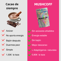 Cacao con adaptogenos