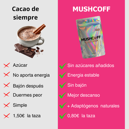 Cacao con adaptogenos